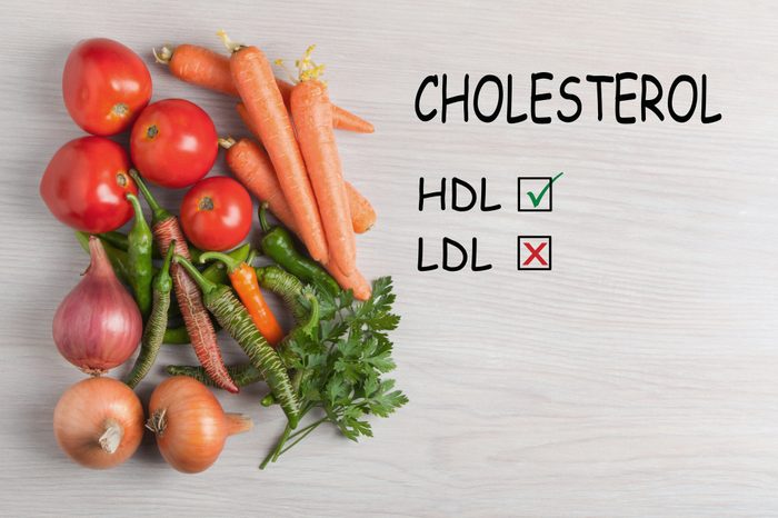 good and bad cholesterol